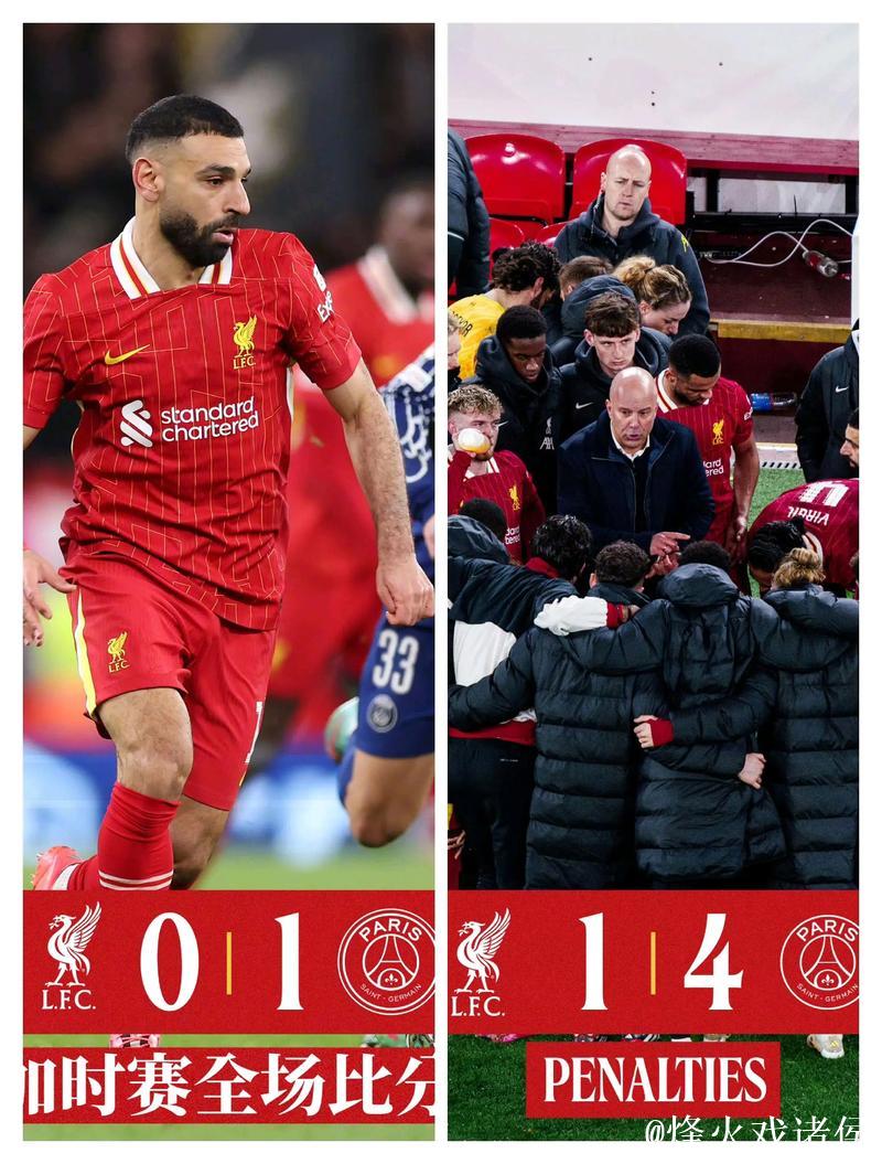 利物浦在斯洛特执教下欧冠第6次上半场遭遇平局，此前已有5次