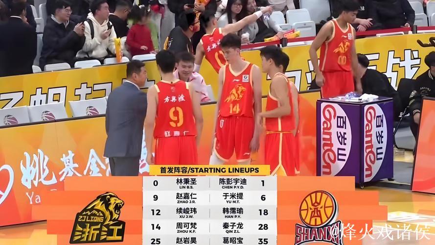 CBA潜力赛首战失利：顶薪国手苦战加班，队友默契欠佳频繁失误